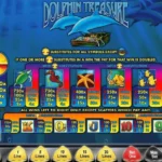 เจาะลึกกลยุทธ์ Dolphin Treasure บน สล็อต pg เว็บตรง ต่างประเทศ วิเคราะห์ค่า RTP 94.88% 3 Dolphin Treasure 7 web 7 Auto Slot PG .com เว็บตรง สล็อต PG อันดับ 1 ฝากถอนออโต้ มั่นคง ปลอดภัย