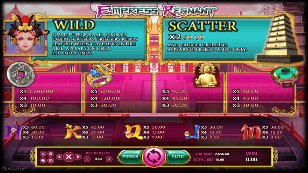 Empress Regnant 7 web 7 Auto Slot PG .com เว็บตรง สล็อต PG อันดับ 1 ฝากถอนออโต้ มั่นคง ปลอดภัย