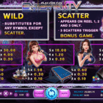 เจาะลึก Enter The KTV บนระบบ slot casino online เรียนรู้เทคนิคขั้นเทพจาก slot master 3 Enter the KTV 5 web 5 Auto Slot PG .com เว็บตรง สล็อต PG อันดับ 1 ฝากถอนออโต้ มั่นคง ปลอดภัย