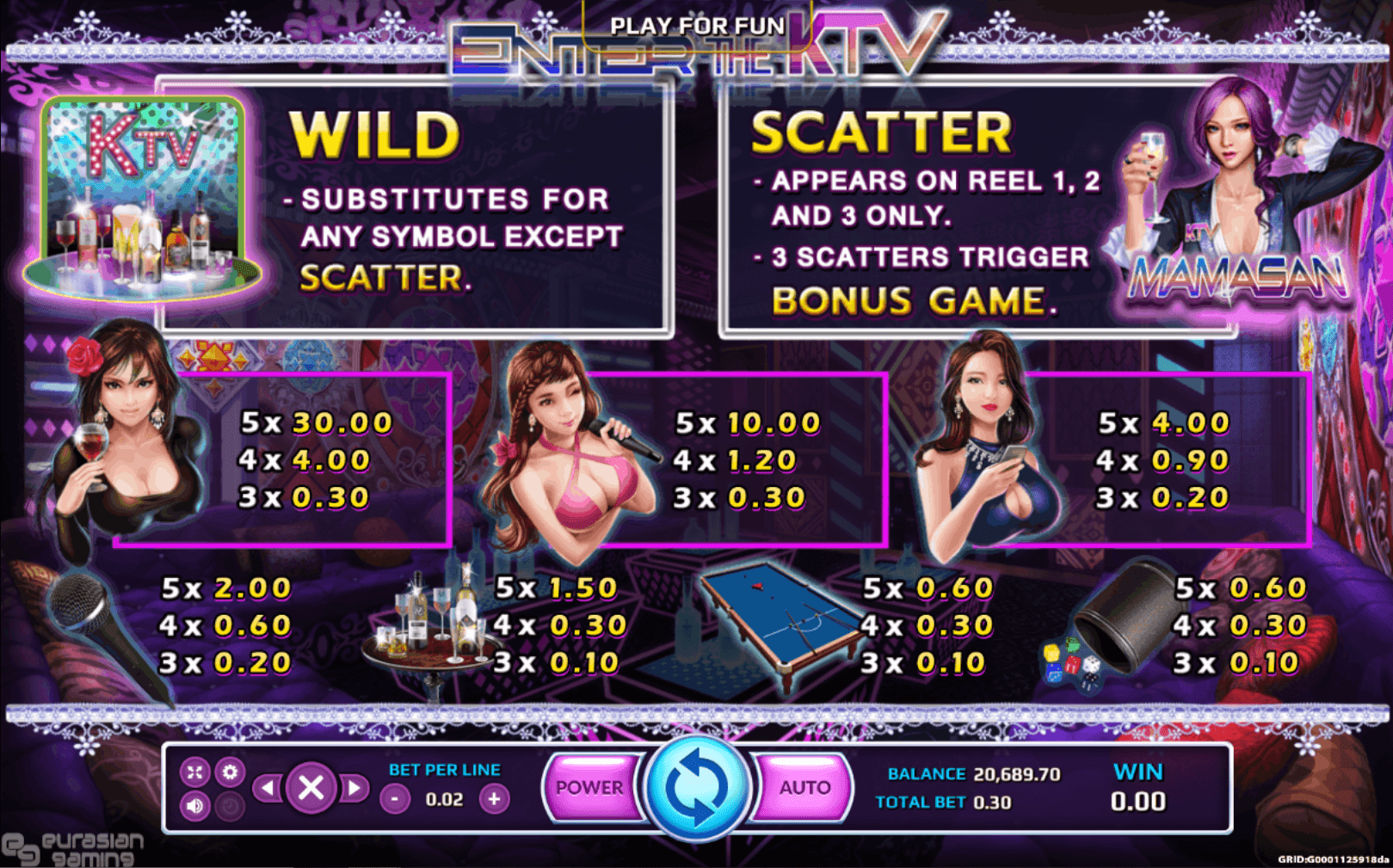 Enter the KTV 5 web 5 Auto Slot PG .com เว็บตรง สล็อต PG อันดับ 1 ฝากถอนออโต้ มั่นคง ปลอดภัย