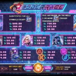 cyber race 7 web 7 Auto Slot PG .com เว็บตรง สล็อต PG อันดับ 1 ฝากถอนออโต้ มั่นคง ปลอดภัย